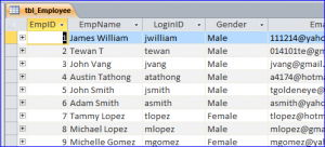 emp data