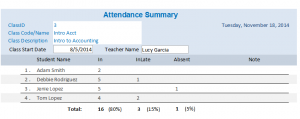 att summary