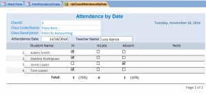 report today log