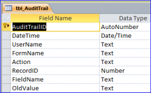 create audit table