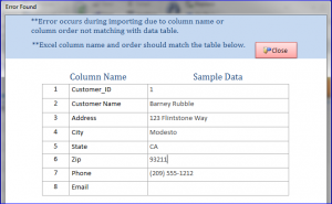 sample field and data