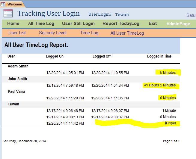 User com login. Трекинг пользователя (user tracking). User tracks. User tracks что внутри. Time log.